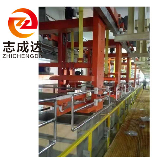 自（zì）動化設備生產線
